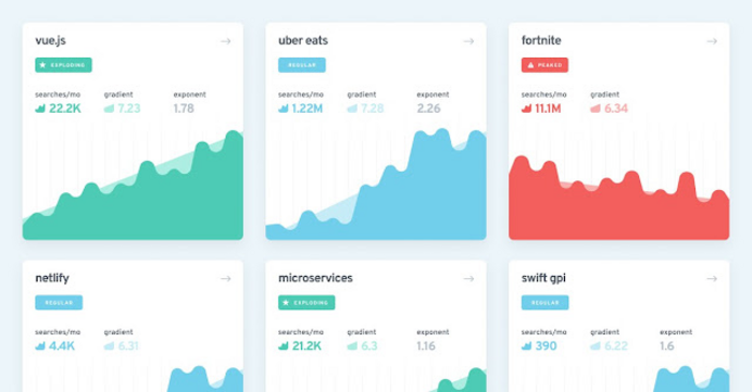 7 Ferramentas Online GRATUITAS que TODO Criador de Conteúdo DEVE Conhecer!
