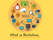 Blockchain Desvendado: O Guia Definitivo para Entender a Revolução Cripto (e Além!)