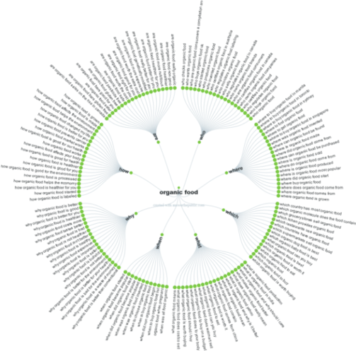 7 Ferramentas Online GRATUITAS que TODO Criador de Conteúdo DEVE Conhecer!

